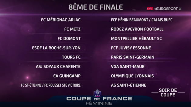Coupe de France - Tirage au sort des huiti�mes : deux confrontations entre D1