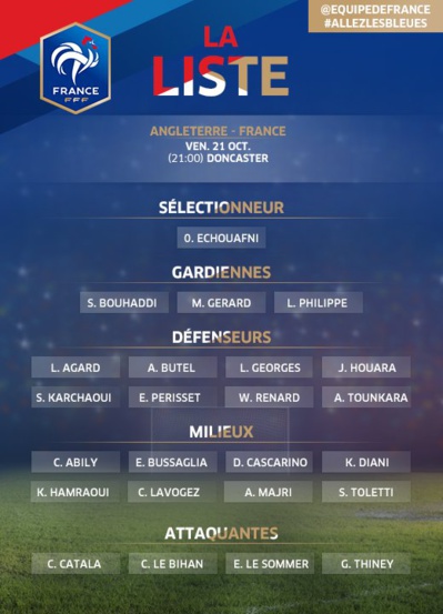 Bleues - Liste pour ANGLETERRE - FRANCE : Laura AGARD et Delphine CASCARINO appelées, Camille CATALA de retour Bleues - Liste pour ANGLETERRE - FRANCE : Laura AGARD et Delphine CASCARINO appelées, Camille CATALA de retour