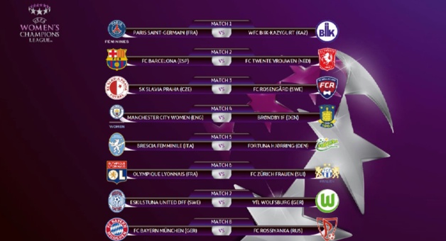 Ligue des Champions (Huitièmes) - LYON face à ZÜRICH, le PSG contre le champion kazakh Ligue des Champions (Huitièmes) - LYON face à ZÜRICH, le PSG contre le champion kazakh