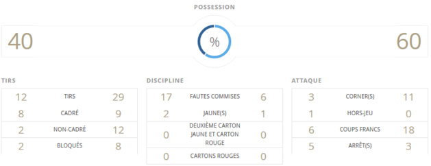Coupe du Monde U17 - La COREE DU NORD reprend le trophée au JAPON Coupe du Monde U17 - La COREE DU NORD reprend le trophée au JAPON