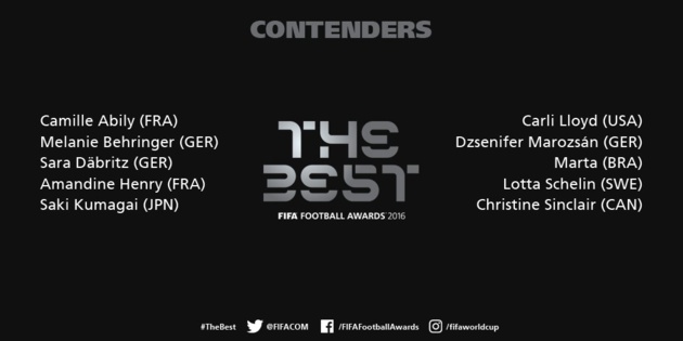 FIFA - Meilleure joueuse 2016 : ABILY et HENRY dans le top 10 des nommées