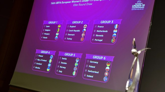 Le tirage (photo Getty Images/UEFA.com) Le tirage (photo Getty Images/UEFA.com)