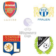 L'OL accueille la Coupe d'Europe dès jeudi L'OL accueille la Coupe d'Europe dès jeudi