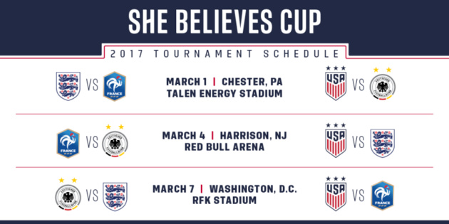 Bleues - Ce qu'il faut savoir sur la SHEBELIEVES CUP Bleues - Ce qu'il faut savoir sur la SHEBELIEVES CUP