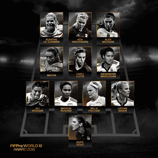 #FIFPro - Cinq Lyonnaises dans le onze type 2016 #FIFPro - Cinq Lyonnaises dans le onze type 2016