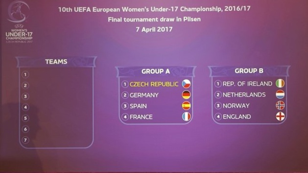 photo UEFA