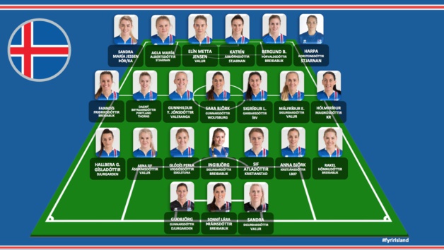 #WEURO2017 - Groupe C : la FRANCE prête au duel face à l'ISLANDE #WEURO2017 - Groupe C : la FRANCE prête au duel face à l'ISLANDE