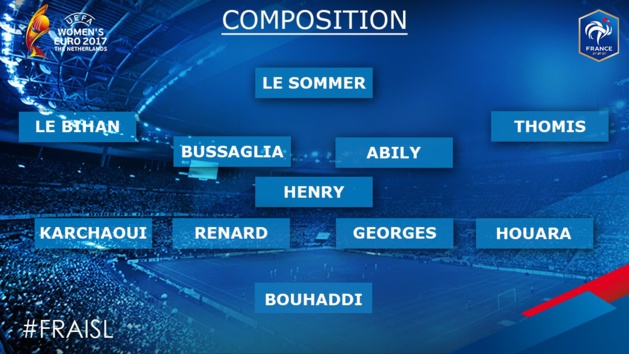 #WEURO2017 - FRANCE - ISLANDE : Karchaoui et Le Bihan titulaires à gauche #WEURO2017 - FRANCE - ISLANDE : Karchaoui et Le Bihan titulaires à gauche