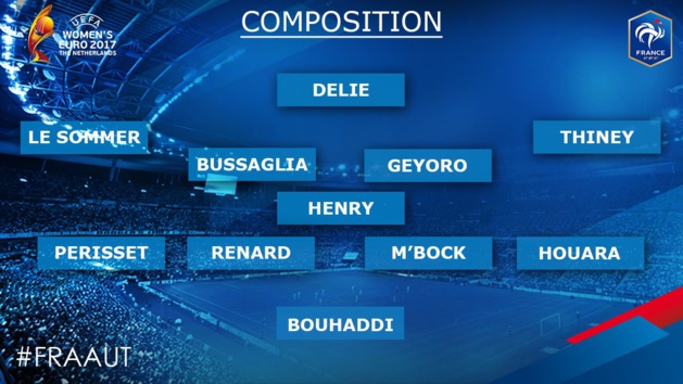 #WEURO2017 - Groupe C : Cinq changements dans le onze de départ #WEURO2017 - Groupe C : Cinq changements dans le onze de départ