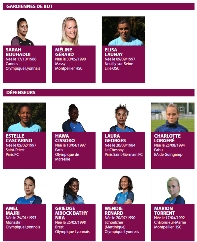 Bleues - Une liste de 23 joueuses et de nouvelles venues Bleues - Une liste de 23 joueuses et de nouvelles venues