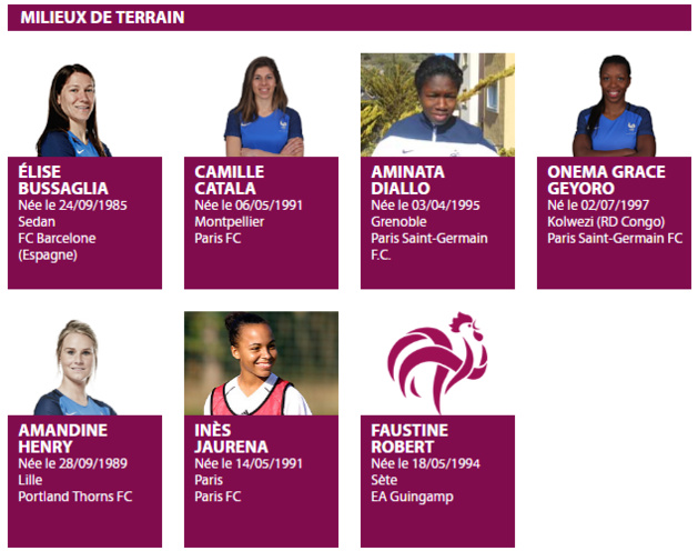 Bleues - Une liste de 23 joueuses et de nouvelles venues Bleues - Une liste de 23 joueuses et de nouvelles venues
