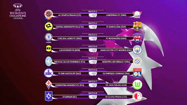 #UWCL - Bon tirage pour LYON et MONTPELLIER #UWCL - Bon tirage pour LYON et MONTPELLIER