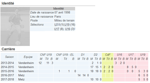 U20 - Coupe du Monde 2018 : Pauline DECHILLY : "Il ne faut pas qu’on se donne de limite" U20 - Coupe du Monde 2018 : Pauline DECHILLY : "Il ne faut pas qu’on se donne de limite"