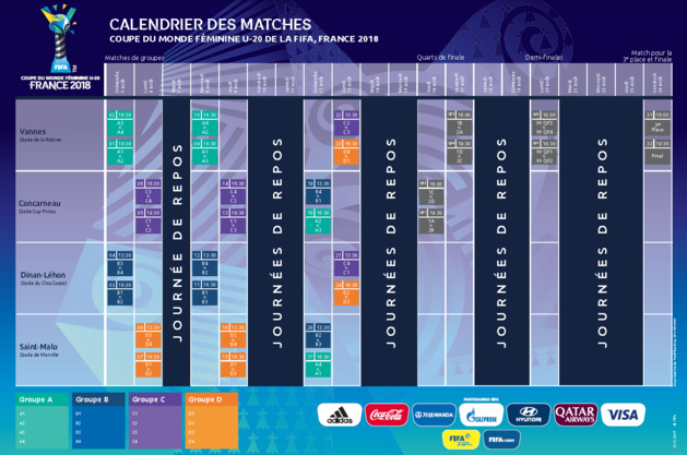 Coupe du Monde U20 Féminine 2018 : Appel aux volontaires Coupe du Monde U20 Féminine 2018 : Appel aux volontaires