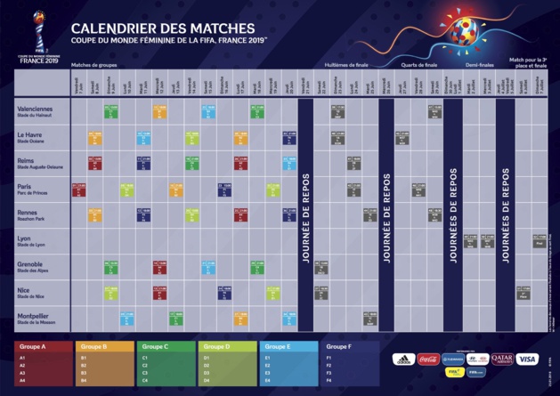 Coupe du Monde 2019 - Le calendrier : les Bleues à PARIS, NICE et RENNES