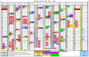 Calendrier de D1 : ca se complique