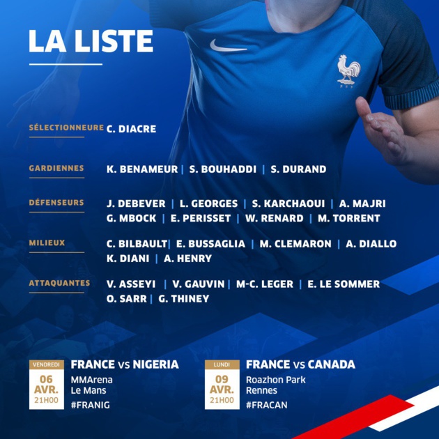 Bleues - La liste pour les deux matchs en avril annoncée : BUSSAGLIA de retour, avec DEBEVER et BILBAULT Bleues - La liste pour les deux matchs en avril annoncée : BUSSAGLIA de retour, avec DEBEVER et BILBAULT