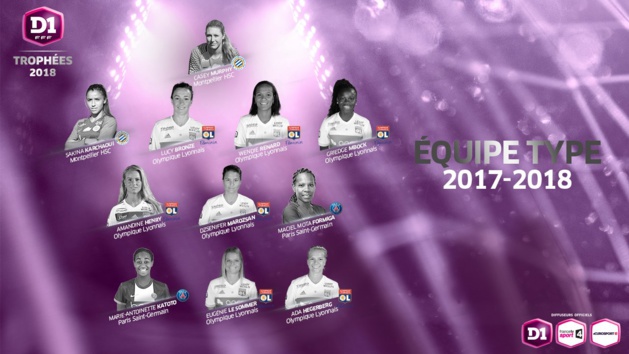 #D1F - Trophées FFF : le palmarès 2017-2018 #D1F - Trophées FFF : le palmarès 2017-2018
