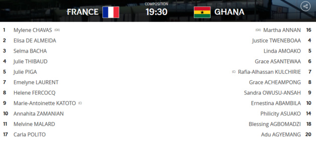#U20WWC - FRANCE - GHANA : les compositions