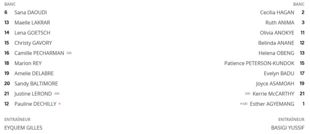 #U20WWC - FRANCE - GHANA : les compositions #U20WWC - FRANCE - GHANA : les compositions
