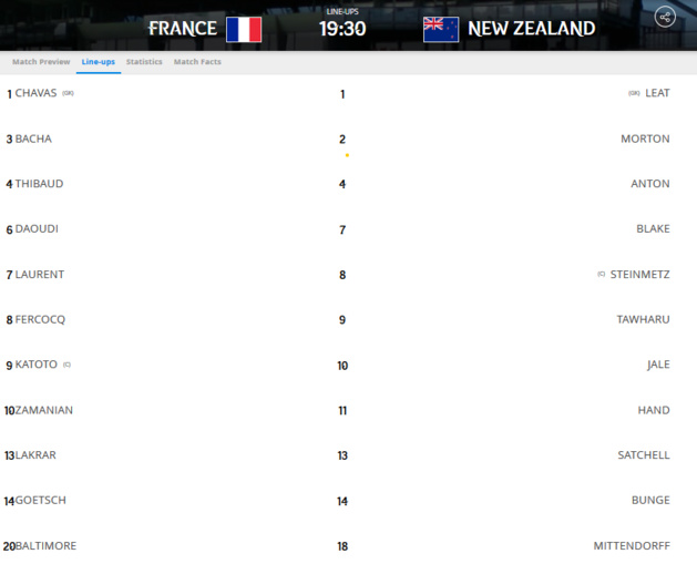 #U20WWC - FRANCE - NOUVELLE-ZELANDE : quatre changements dans le onze #U20WWC - FRANCE - NOUVELLE-ZELANDE : quatre changements dans le onze