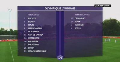Eva Kouache manquait à l'affichage, tout comme Boussaha côté lillois (capture écran Canal + Sport) Eva Kouache manquait à l'affichage, tout comme Boussaha côté lillois (capture écran Canal + Sport)