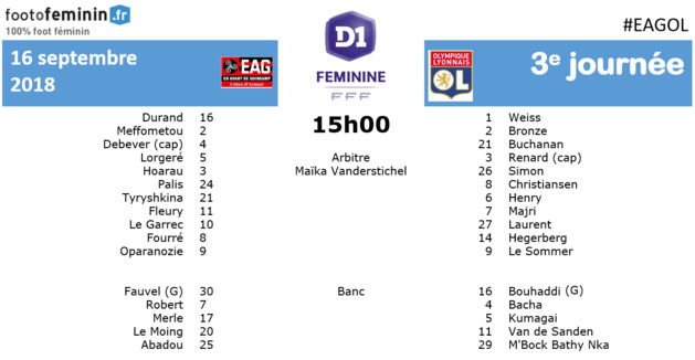 #D1F - LIVE J3 : GUINGAMP - LYON : 0-3 (terminé)