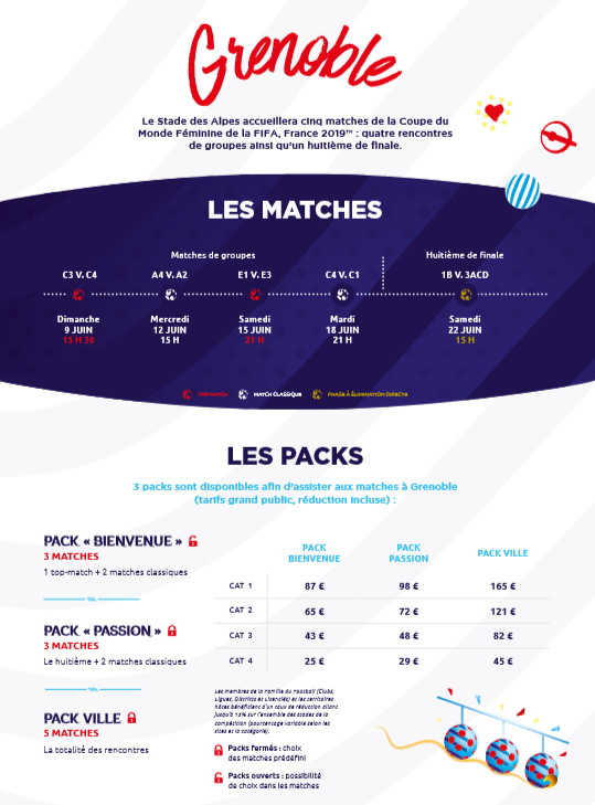 #FIFAWWC - Billetterie : le détail des packs par ville