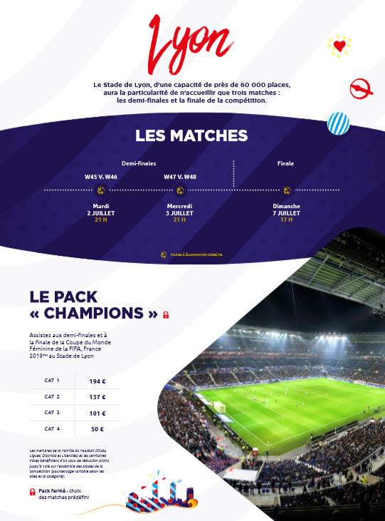 #FIFAWWC - Billetterie : le détail des packs par ville