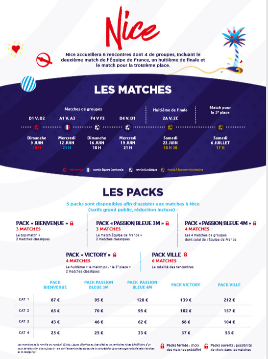 #FIFAWWC - Billetterie : le détail des packs par ville