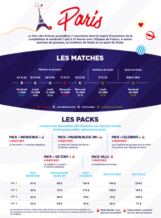 #FIFAWWC - Billetterie : le détail des packs par ville