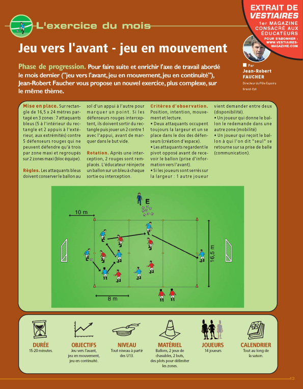 L'exercice du mois : Jeu vers l'avant - jeu en mouvement L'exercice du mois : Jeu vers l'avant - jeu en mouvement