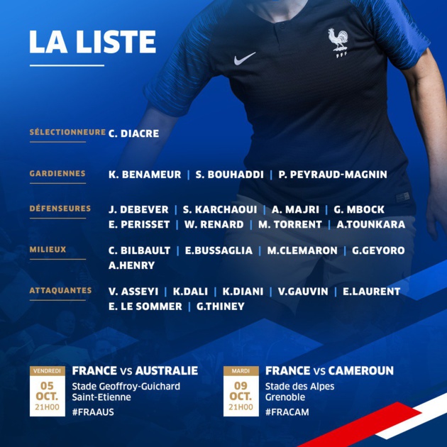 Bleues - La liste pour l'AUSTRALIE et le CAMEROUN : première convocation pour Emelyne LAURENT Bleues - La liste pour l'AUSTRALIE et le CAMEROUN : première convocation pour Emelyne LAURENT