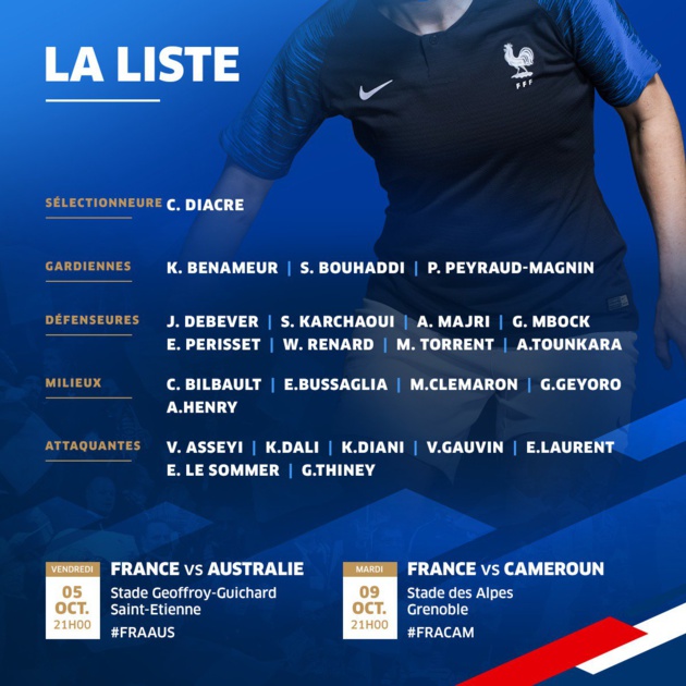 Bleues - La liste pour l'AUSTRALIE et le CAMEROUN : première convocation pour Emelyne LAURENT