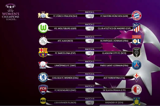 #UWCL - Le tirage des 8es : l'OL face à l'AJAX, le PSG face à LINKÖPING #UWCL - Le tirage des 8es : l'OL face à l'AJAX, le PSG face à LINKÖPING