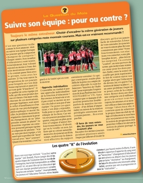 Question du mois : Suivre son équipe : pour ou contre ? Question du mois : Suivre son équipe : pour ou contre ?