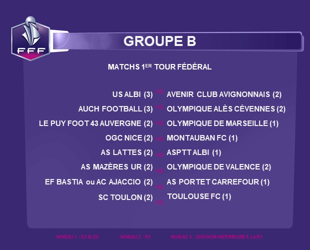Coupe de France - Le tirage du 1er tour fédéral : trois chocs entre D2 Coupe de France - Le tirage du 1er tour fédéral : trois chocs entre D2