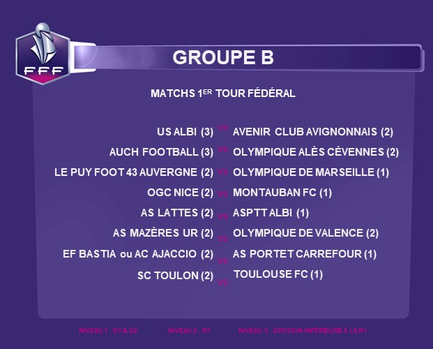 Coupe de France - Le tirage du 1er tour fédéral : trois chocs entre D2