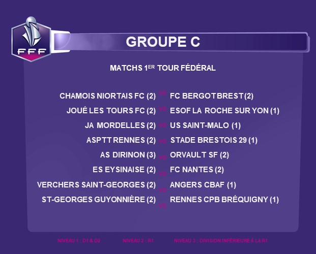 Coupe de France - Le tirage du 1er tour fédéral : trois chocs entre D2 Coupe de France - Le tirage du 1er tour fédéral : trois chocs entre D2
