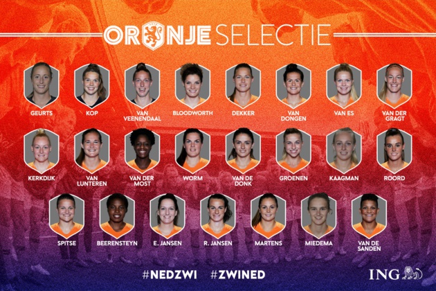 #FIFAWWC - Barrage : les PAYS-BAS favorites face à la SUISSE #FIFAWWC - Barrage : les PAYS-BAS favorites face à la SUISSE