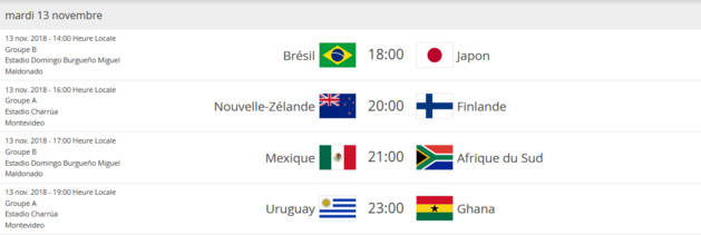 Coupe du Monde U17 - Qui pour succéder à la COREE DU NORD ? Coupe du Monde U17 - Qui pour succéder à la COREE DU NORD ?