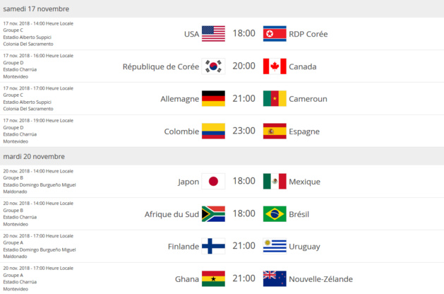 Coupe du Monde U17 - Qui pour succéder à la COREE DU NORD ? Coupe du Monde U17 - Qui pour succéder à la COREE DU NORD ?