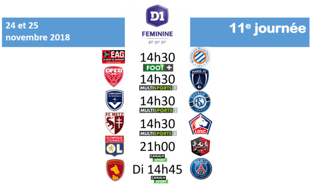 #D1F - J11 : Un METZ - LILLE qui vaut cher, le programme #D1F - J11 : Un METZ - LILLE qui vaut cher, le programme