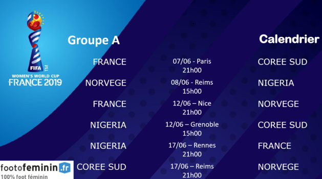 #FIFAWWC - Le calendrier des rencontres : FRANCE - COREE DU SUD en ouverture