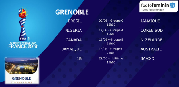 #FIFAWWC - Le calendrier de chaque ville