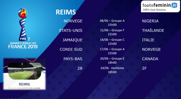 #FIFAWWC - Le calendrier de chaque ville