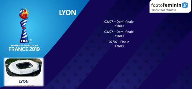#FIFAWWC - Le calendrier de chaque ville