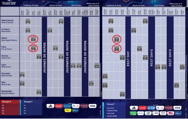 Le calendrier de la phase éliminatoire du tournoi en date du 25 janvier 2018 et celui du 8 décembre 2018