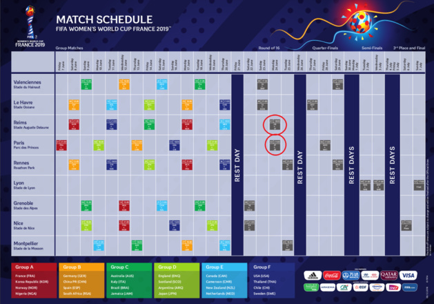 #FIFAWWC - Un calendrier modifié : Les ETATS-UNIS dès les quarts de finale (actualisé) #FIFAWWC - Un calendrier modifié : Les ETATS-UNIS dès les quarts de finale (actualisé)