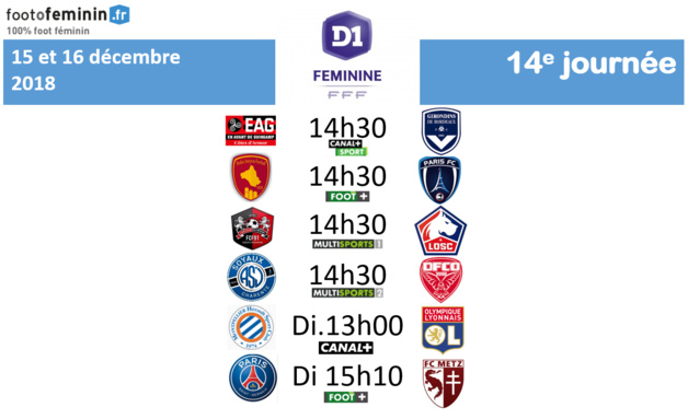 #D1F - J14 : Le programme #D1F - J14 : Le programme